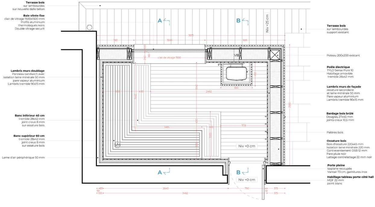 Plan du sauna